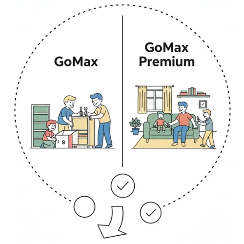 Elijes tu camino: Seleccionando entre los materiales y elementos para la habitación infantil para el desarrollo.
